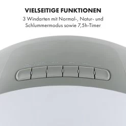 Whirlwind 3-in-1 Luftkühler Ventilator Luftbefeuchter 1600 M³/h -Küchengeräte Verkäufe 10029327 de 0006 logo