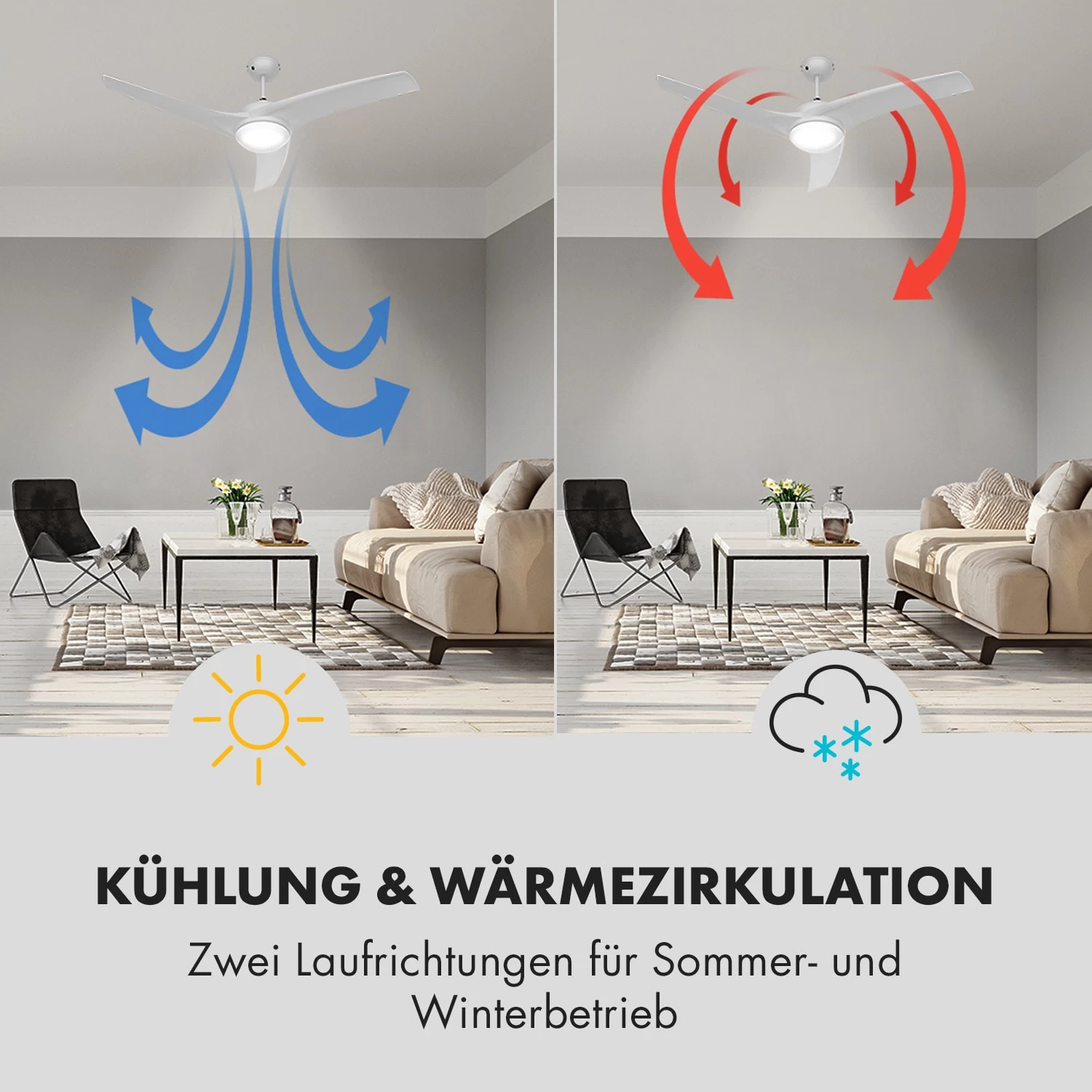 Figo 2-in-1-Deckenventilator Lampe Ø132cm 10.039m³/h Fernbedienung 4 Figo 2-in-1-Deckenventilator Lampe Ø132cm 10.039m³/h Fernbedienung – Bild 4
