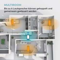 Intelligence Tube Lautsprecher Alexa Sprachsteuerung Spotify BT WLAN -Küchengeräte Verkäufe 10032085 de 0008 logo