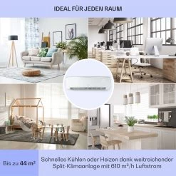 Windwaker Eco Split-Klimaanlage 9.000 BTU/2,7 KW Luftdurchsatz 610 M³/h Max. A++ -Küchengeräte Verkäufe 10033600 de 0005 usp