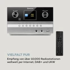 Connect System S Stereoanlage Boxen 20Wmax Internet/DAB+/UKW CD-Player -Küchengeräte Verkäufe 10034072 de 0003 logo