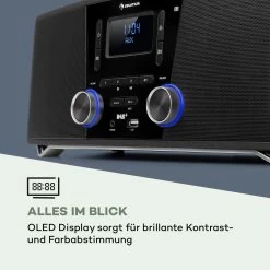 Stockton Micro Stereosystem 20W Max. DAB+ UKW CD-Player BT OLED -Küchengeräte Verkäufe 10034517 de 0003 logo