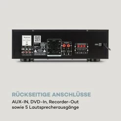 AMP-218 BT Digital-Surround-Verstärker 5.1 2x120W 3x50W RMS BT 2xMikro 14 AMP-218 BT Digital-Surround-Verstärker 5.1 2x120W 3x50W RMS BT 2xMikro -Küchengeräte Verkäufe 10034623 de 0007 logo