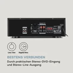 AMP 3800 BT 5.0-HiFi-Verstärker 2x120 W + 3x50 W RMS BT -Küchengeräte Verkäufe 10034624 de 0008 logo