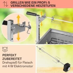 Sauenland Mini Rotisserie-Grill Drehspieß 4W 12kg Max. Edelstahl -Küchengeräte Verkäufe 10035371 de 0003 usp