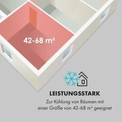 Grandbreeze Pro 14K Klimaanlage 3-in-1 460 M³/h 14.000 BTU/4,1 KW 12 Grandbreeze Pro 14K Klimaanlage 3-in-1 460 M³/h 14.000 BTU/4,1 KW -Küchengeräte Verkäufe 10035811 de 0003 logo