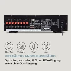 AMP-4000 DAB Hifi-Stereo-Verstärker DAB+-Radio USB Fernbedienung LED-Display -Küchengeräte Verkäufe 10038330 de 0006 logo