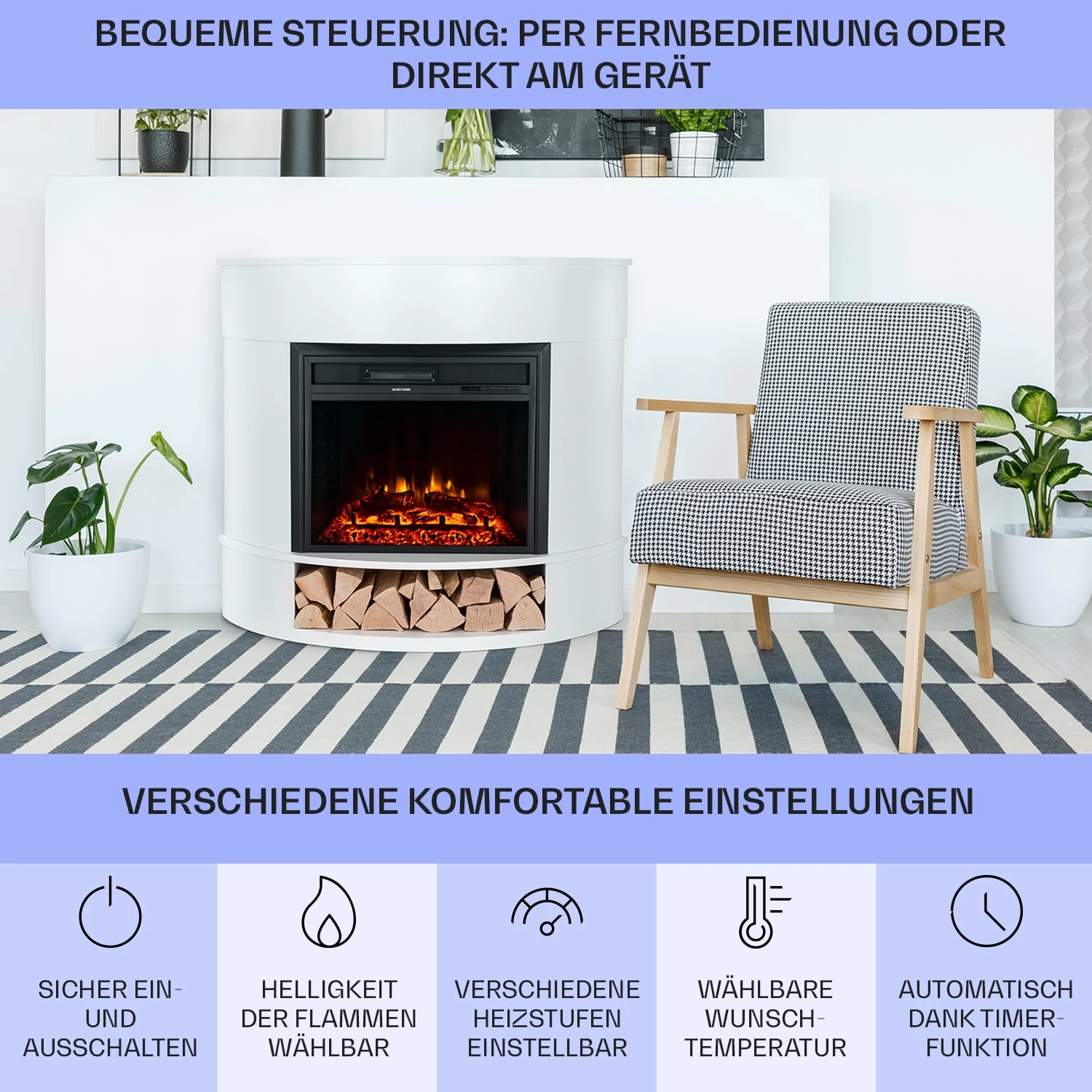 Loloru Elektrokamin Heizlüfter 900/1800W Wochentimer Fernbedienung 6 Loloru Elektrokamin Heizlüfter 900/1800W Wochentimer Fernbedienung – Bild 6
