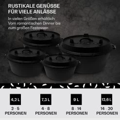 Guernsey Premium Dutch Oven 9.0 BBQ-Topf Gusseisen Voreingebrannt Größe L / 9 Qt 12 Guernsey Premium Dutch Oven 9.0 BBQ-Topf Gusseisen Voreingebrannt Größe L / 9 Qt -Küchengeräte Verkäufe 10038639 de 0006 usp