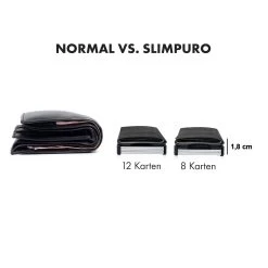 ZNAP Slim Wallet 12 Karten Münzfach 8 X 1,8 X 6 Cm (BxHxT) RFID-Schutz -Küchengeräte Verkäufe 10038791 de 0006 logo