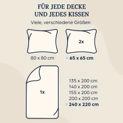 Soft Wonder-Edition Bettwäsche 240x220 Cm Mikrofaser -Küchengeräte Verkäufe 10039980 de 0006 logo