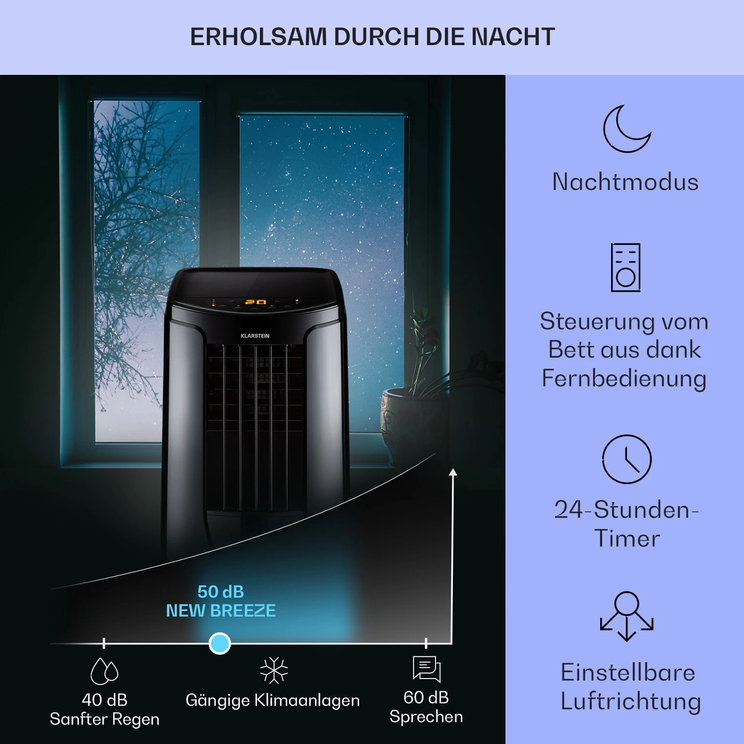 New Breeze 9 Mobile Klimaanlage 4-in-1 9.000 BTU / 2,6 KW EEK A Bodenrollen Timer 4 New Breeze 9 Mobile Klimaanlage 4-in-1 9.000 BTU / 2,6 KW EEK A Bodenrollen Timer – Bild 4