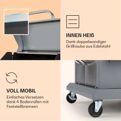 Lucifer 3 Gasgrill 3 X 3,6 KW Brenner 60x45cm Grill Edelstahl Mobil -Küchengeräte Verkäufe 10040280 de 0006 logo