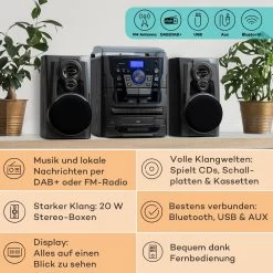 Küchengeräte Verkäufe -Küchengeräte Verkäufe 10040361 de 0002 usp