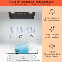 Camila Dunstabzugshaube Einbau 52 Cm 397 M³/h LED Touch Edelstahl 12 Camila Dunstabzugshaube Einbau 52 Cm 397 M³/h LED Touch Edelstahl -Küchengeräte Verkäufe 10041345 de 0003 usp