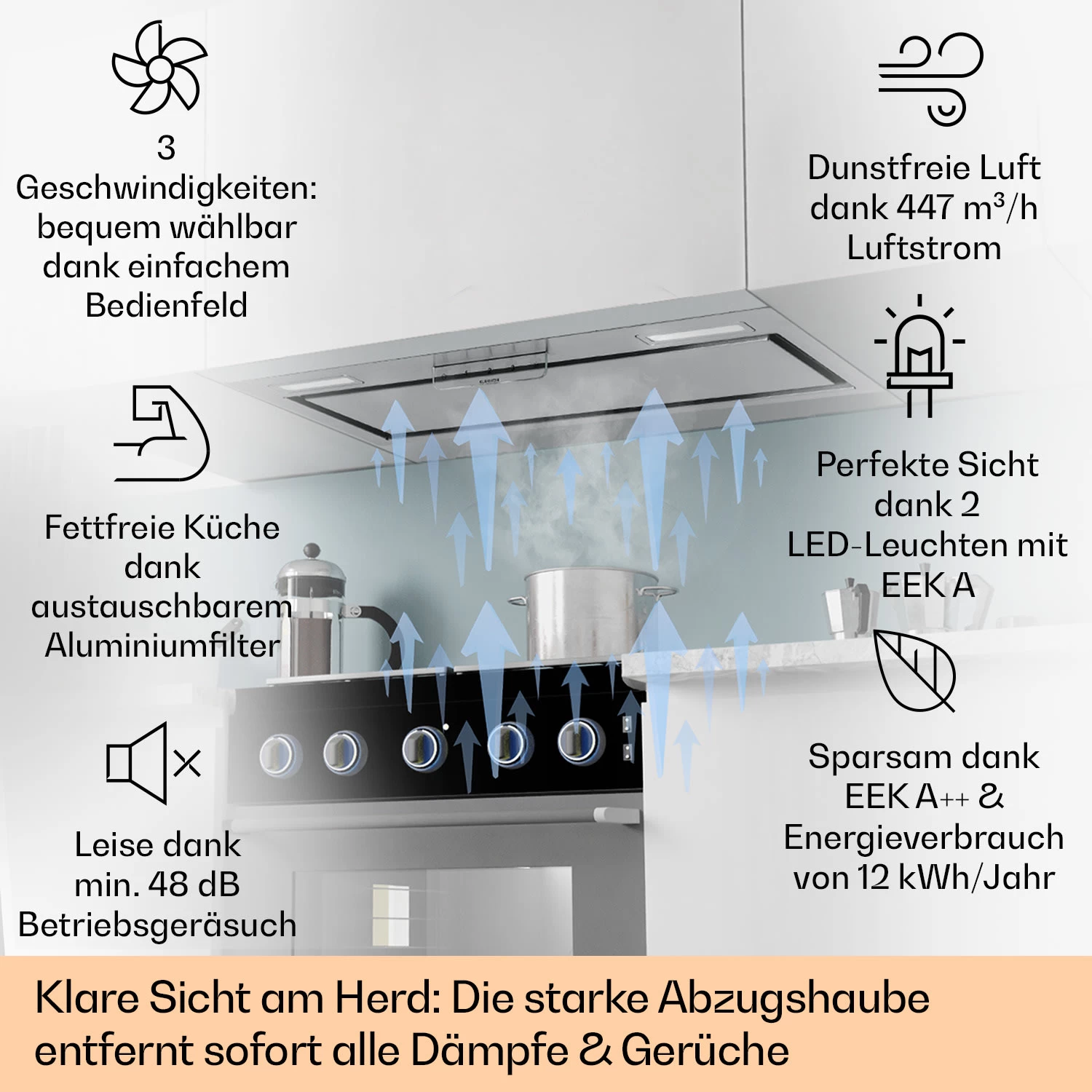 Camila Dunstabzugshaube Einbau 70 Cm 397 M³/h LED Touch Edelstahl 2 Camila Dunstabzugshaube Einbau 70 Cm 397 M³/h LED Touch Edelstahl – Bild 2